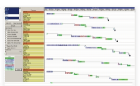 scheduling and gantt chart